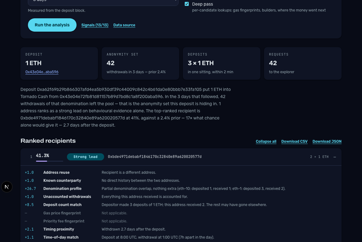 The browser version of the tool showing the ranked recipients and the per-signal evidence for the top result.